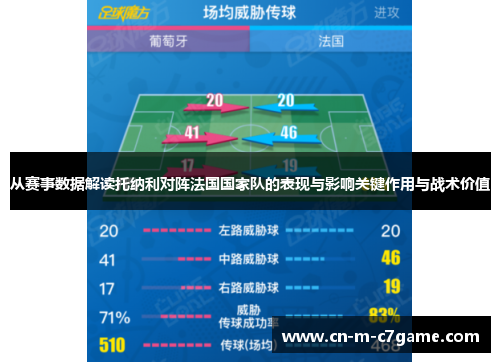 从赛事数据解读托纳利对阵法国国家队的表现与影响关键作用与战术价值