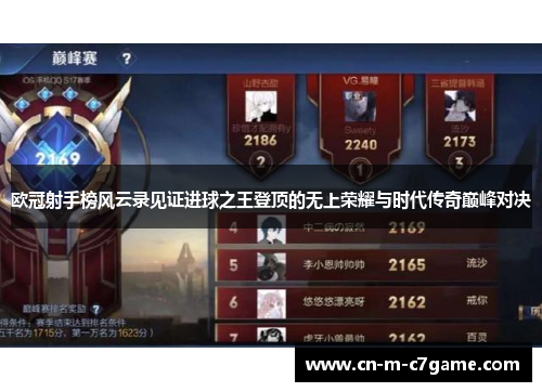 欧冠射手榜风云录见证进球之王登顶的无上荣耀与时代传奇巅峰对决