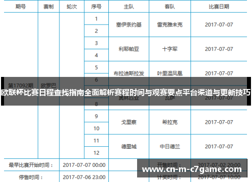 欧联杯比赛日程查找指南全面解析赛程时间与观赛要点平台渠道与更新技巧